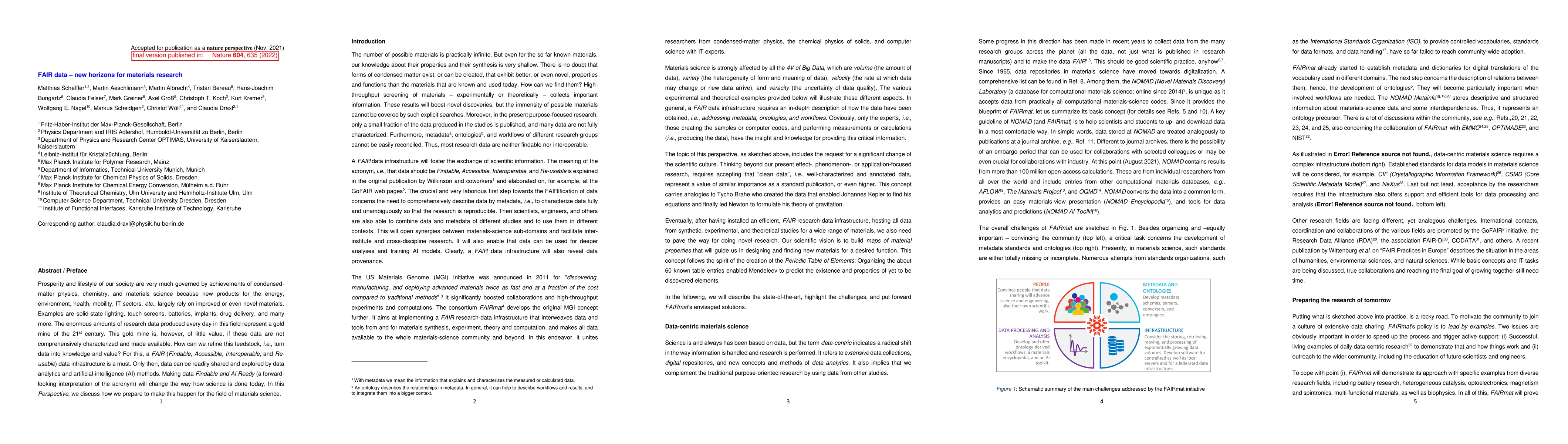 Thumbnail for FAIR data enabling new horizons for materials research