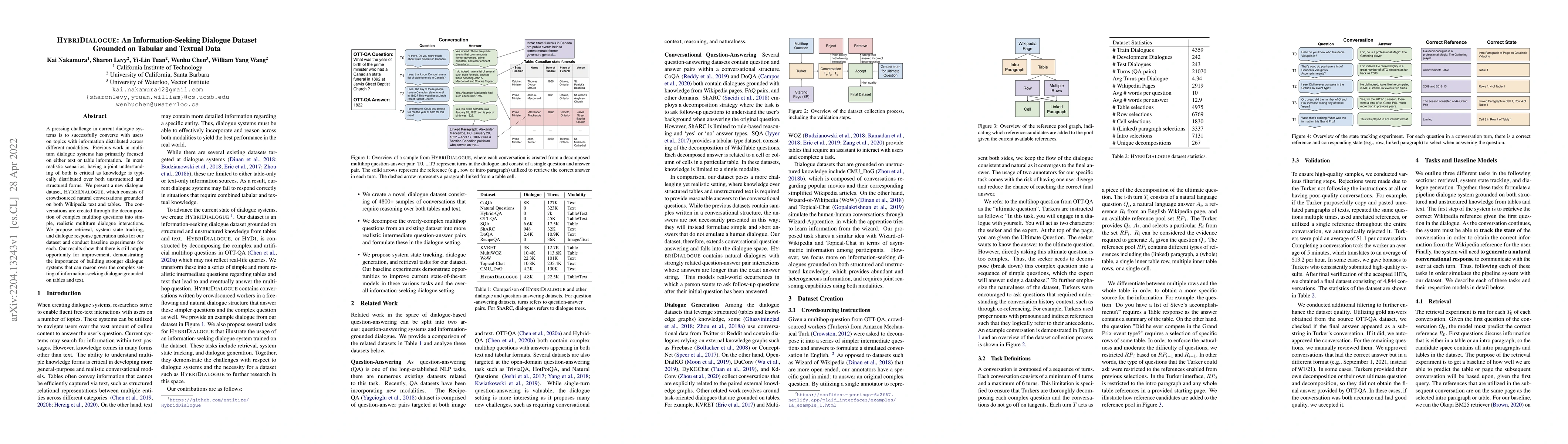 Thumbnail for HybriDialogue: An Information-Seeking Dialogue Dataset Grounded on
  Tabular and Textual Data