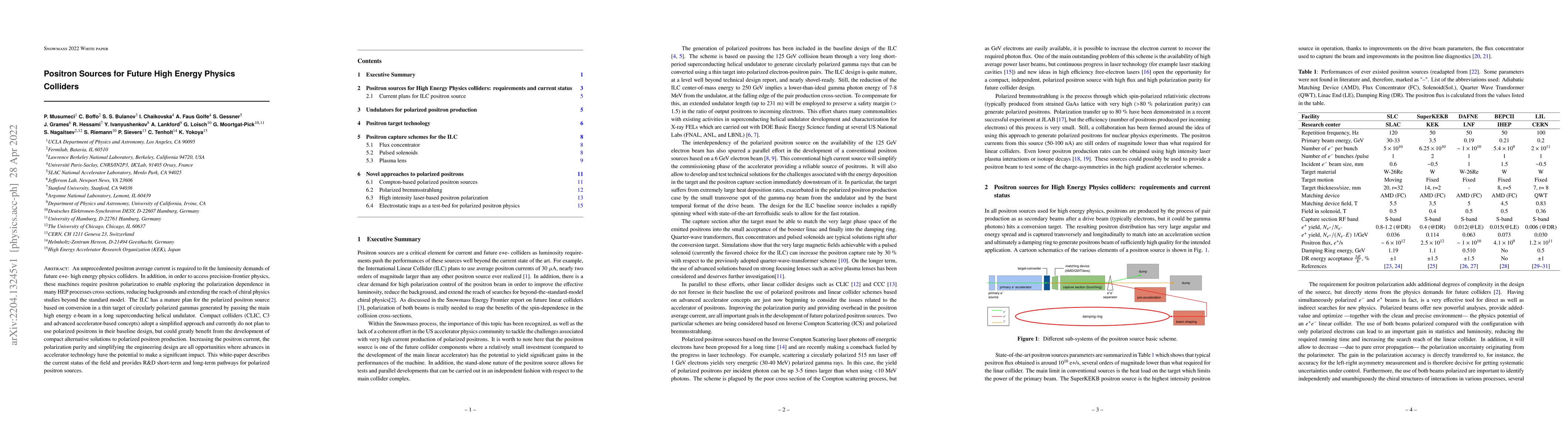 Thumbnail for Positron Sources for Future High Energy Physics Colliders