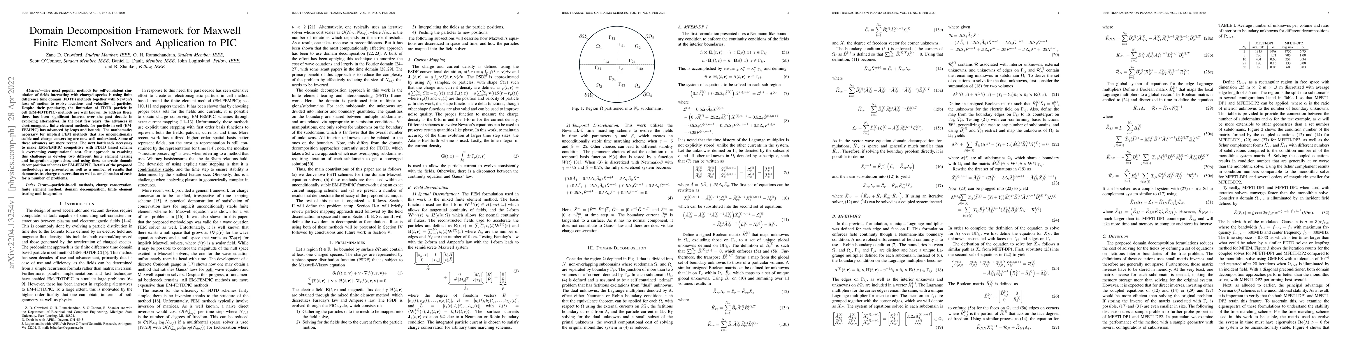 Thumbnail for Domain Decomposition Framework for Maxwell Finite Element Solvers and
  Application to PIC