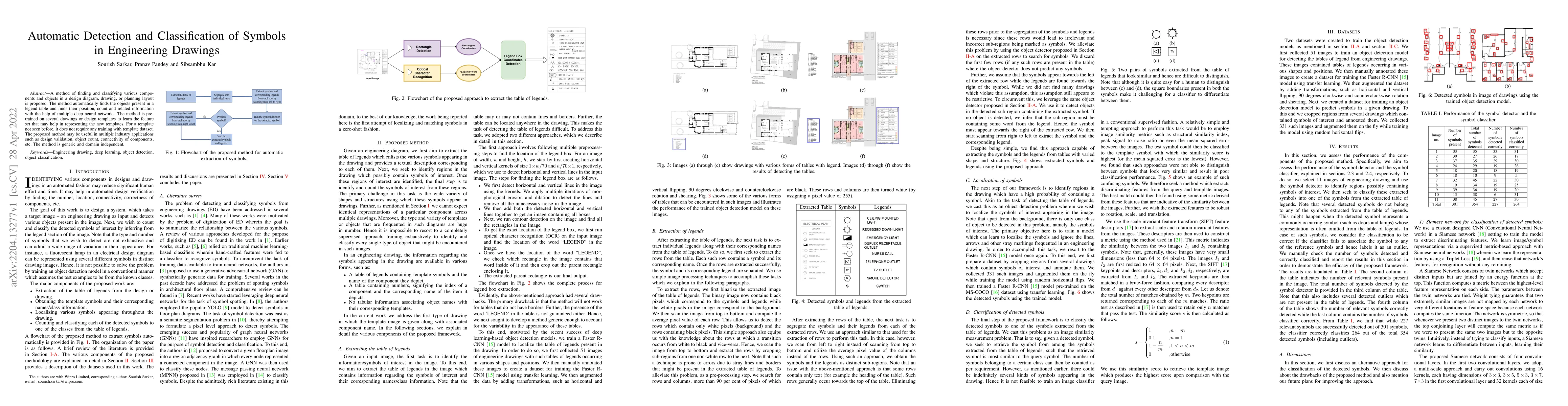 Thumbnail for Automatic Detection and Classification of Symbols in Engineering
  Drawings