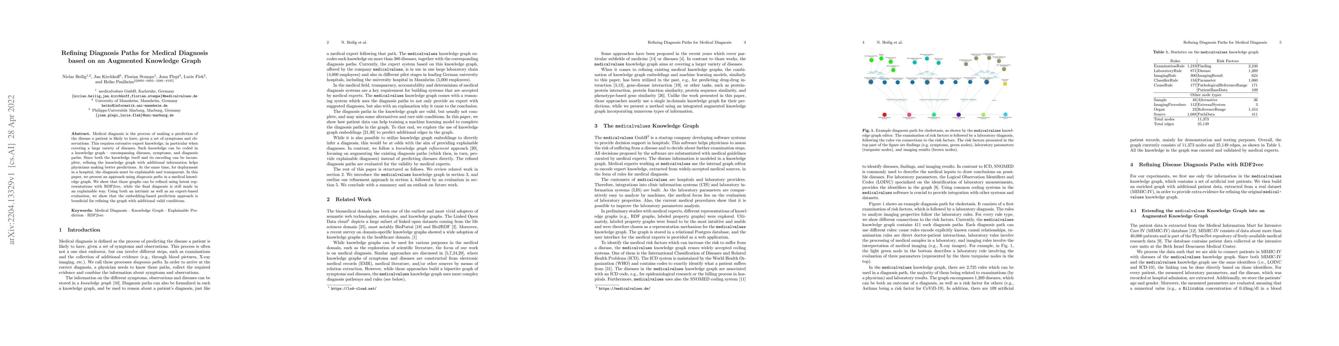 Thumbnail for Refining Diagnosis Paths for Medical Diagnosis based on an Augmented
  Knowledge Graph