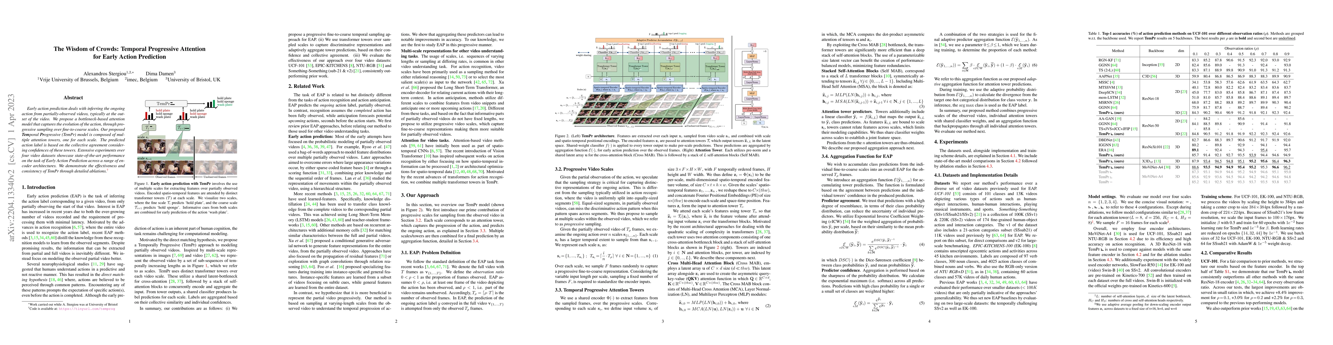 Thumbnail for The Wisdom of Crowds: Temporal Progressive Attention for Early Action
  Prediction