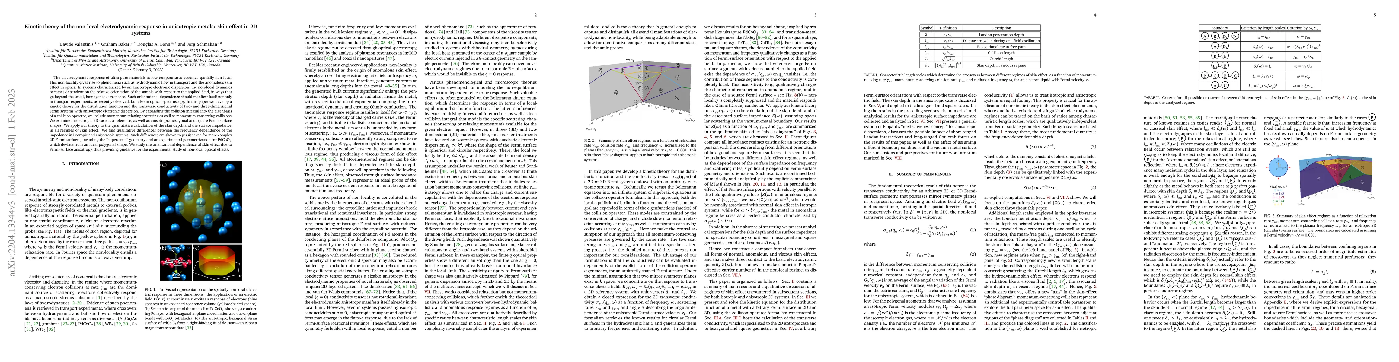 Thumbnail for Kinetic theory of the non-local electrodynamic response in anisotropic
  metals: skin effect in 2D systems