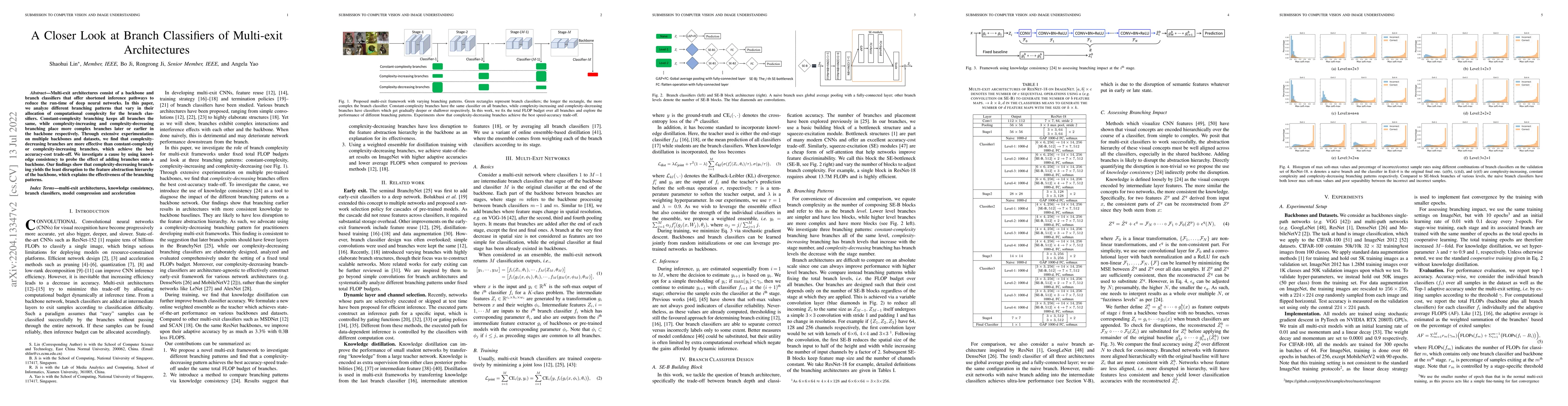 Thumbnail for A Closer Look at Branch Classifiers of Multi-exit Architectures