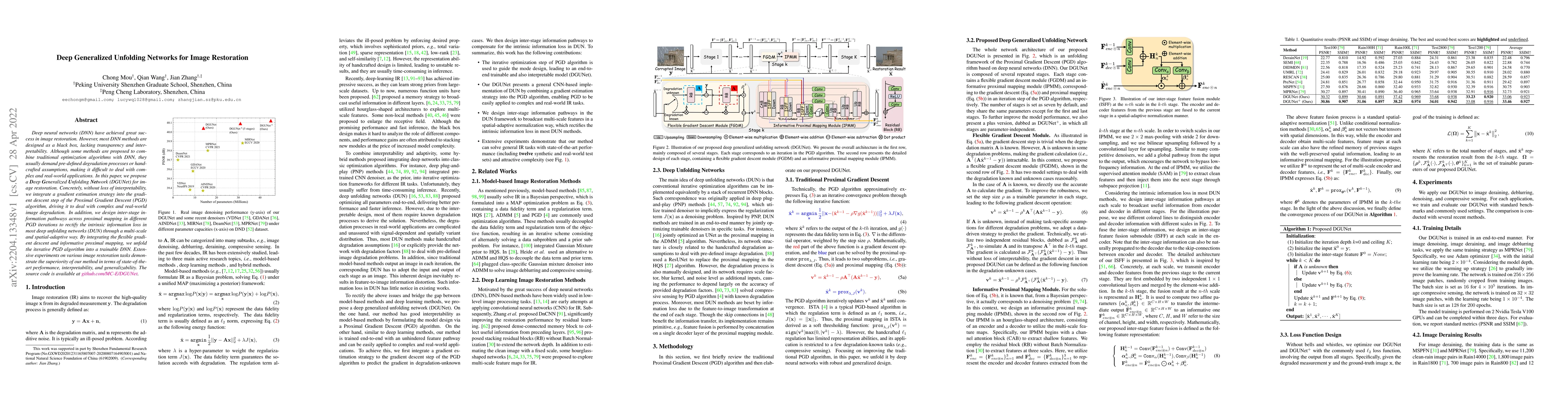Thumbnail for Deep Generalized Unfolding Networks for Image Restoration