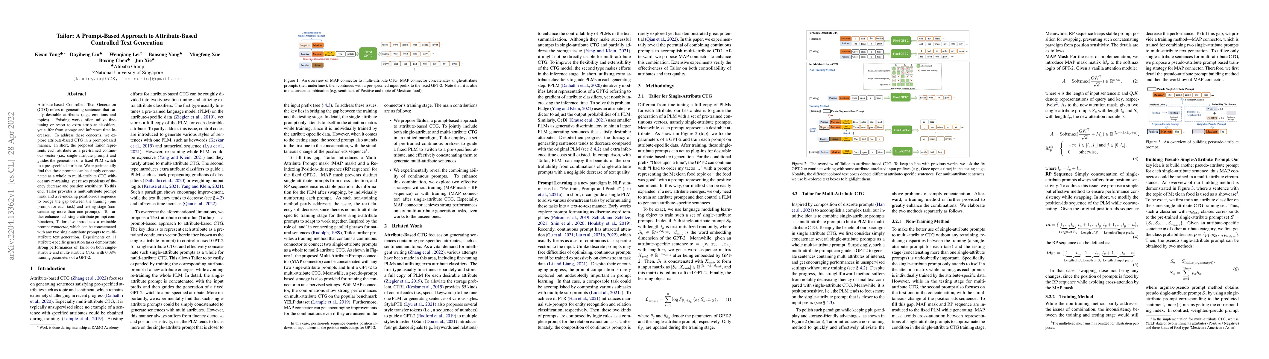Thumbnail for Tailor: A Prompt-Based Approach to Attribute-Based Controlled Text
  Generation