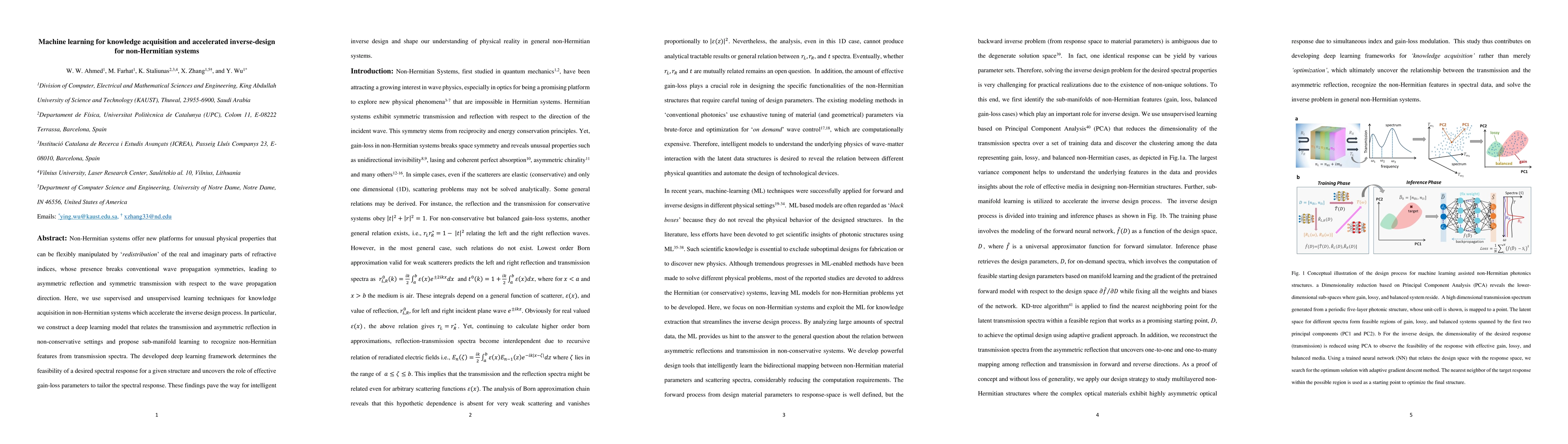 Thumbnail for Machine learning for knowledge acquisition and accelerated
  inverse-design for non-Hermitian systems
