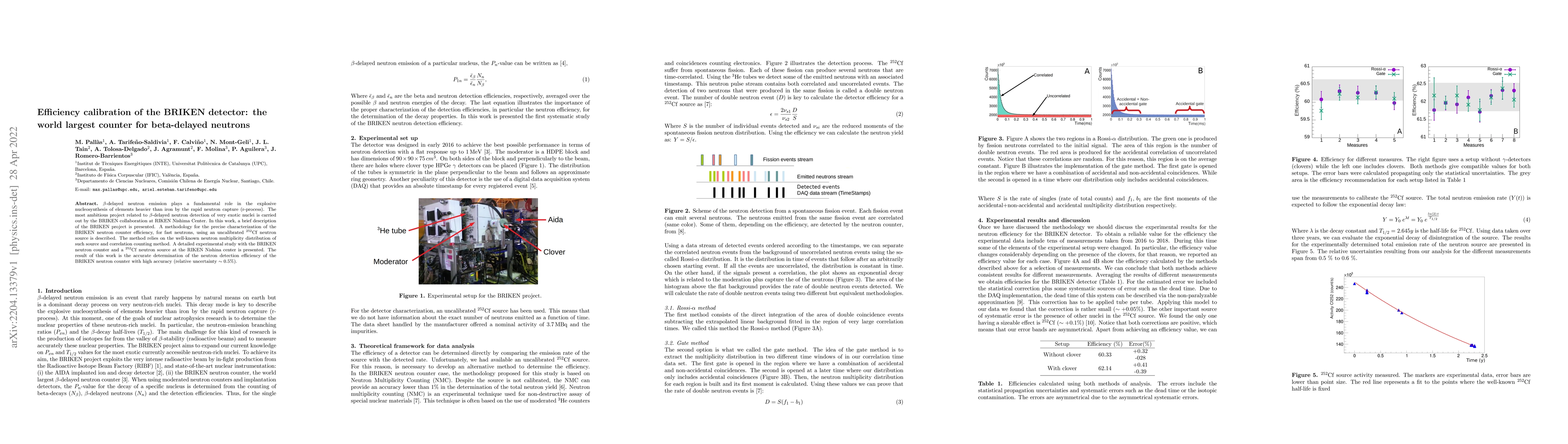 Thumbnail for Efficiency calibration of the BRIKEN detector: the world largest counter
  for beta-delayed neutrons