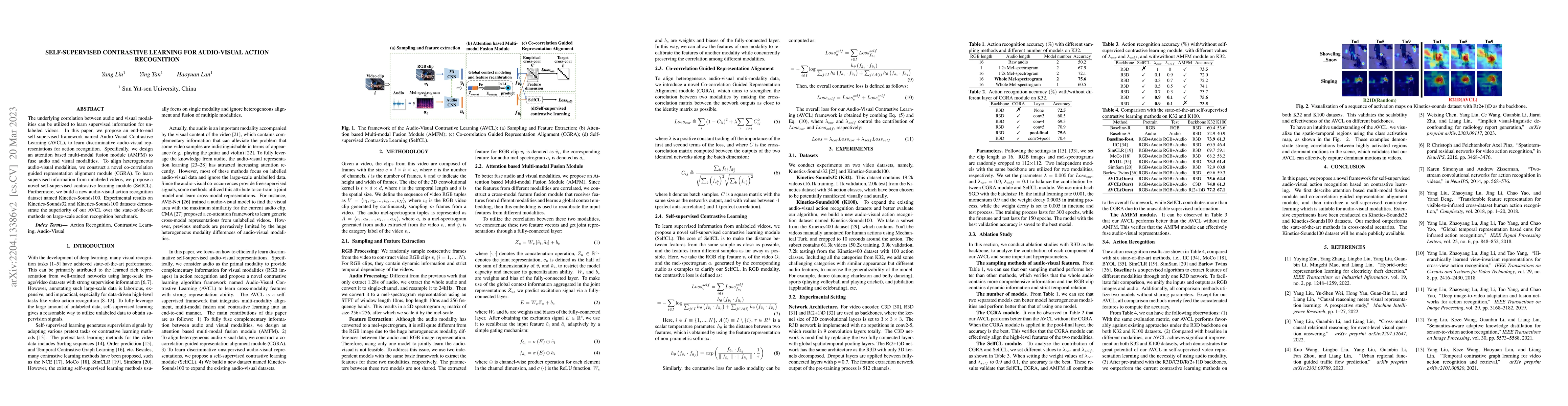 Thumbnail for Self-supervised Contrastive Learning for Audio-Visual Action Recognition