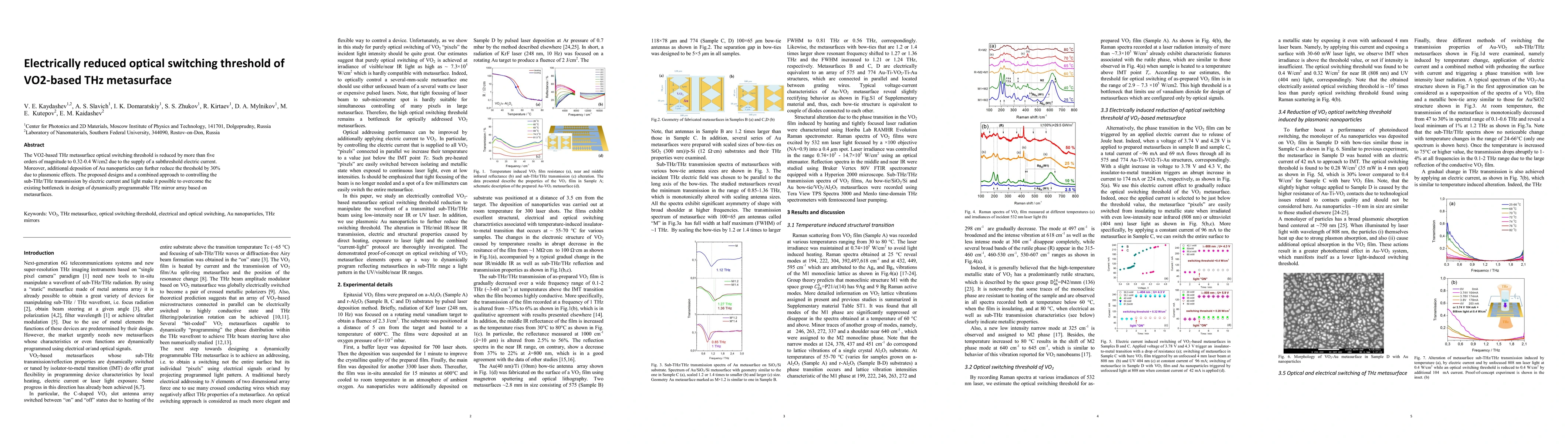 Thumbnail for Electrically reduced optical switching threshold of VO2-based THz
  metasurface