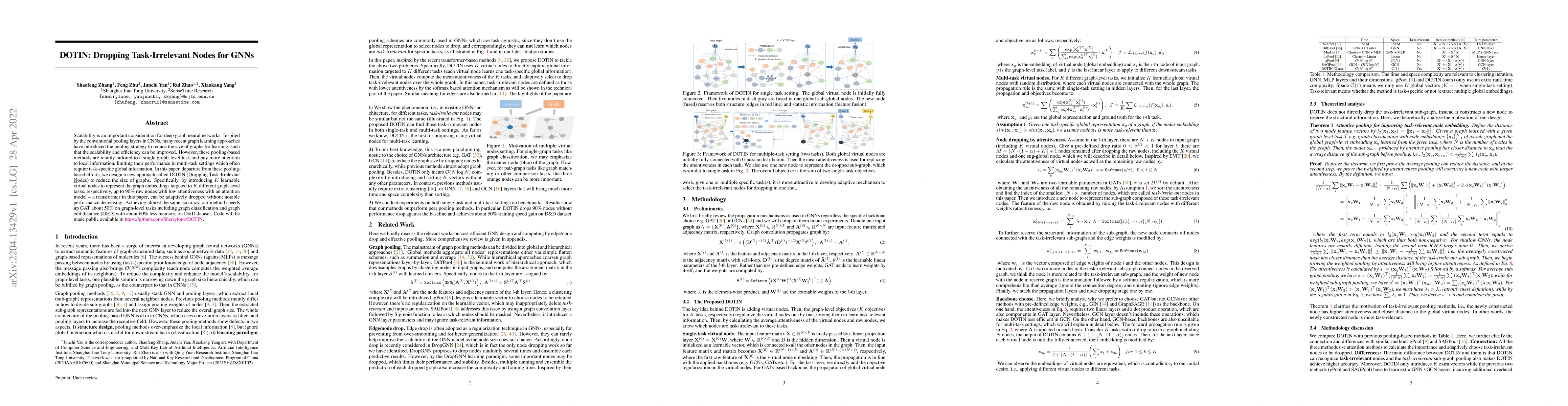Thumbnail for DOTIN: Dropping Task-Irrelevant Nodes for GNNs