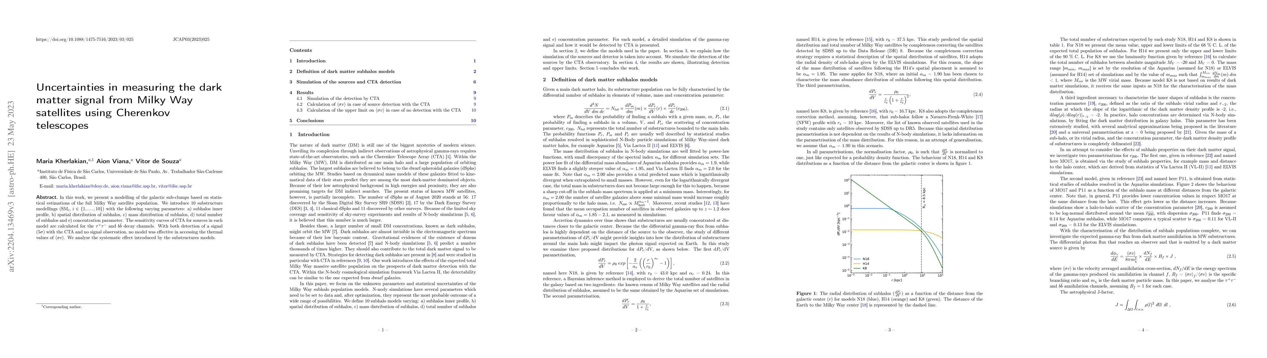 Thumbnail for Uncertainties in measuring the dark matter signal from Milky Way
  satellites using Cherenkov telescopes