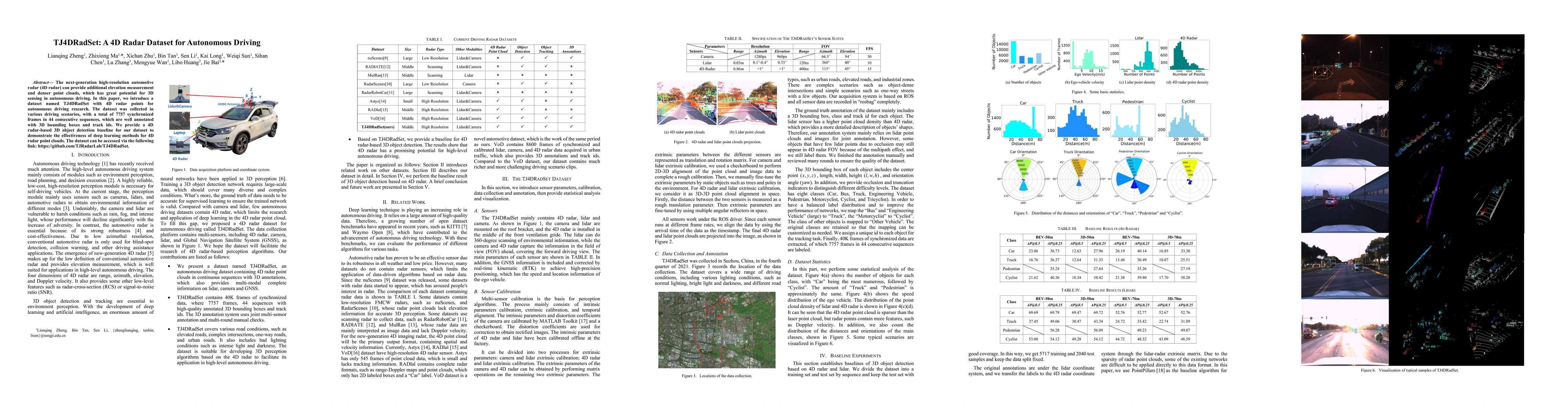 Thumbnail for TJ4DRadSet: A 4D Radar Dataset for Autonomous Driving