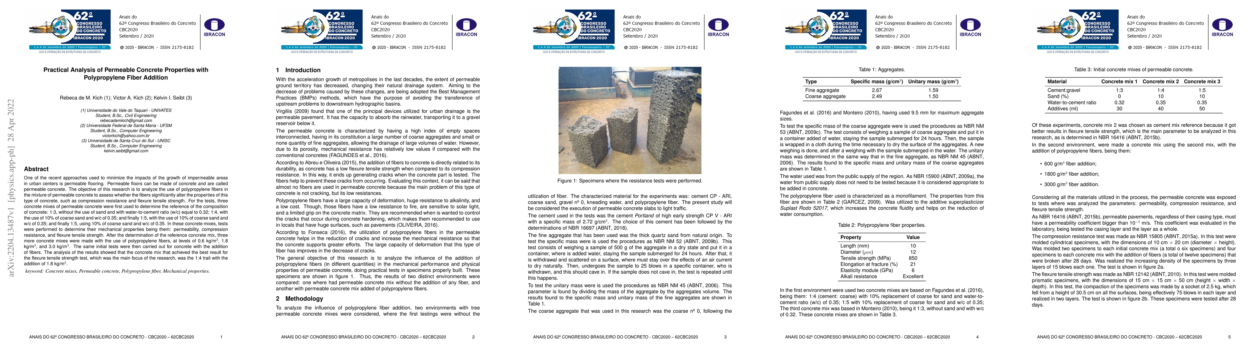 Thumbnail for Practical Analysis of Permeable Concrete Properties with Polypropylene
  Fiber Addition