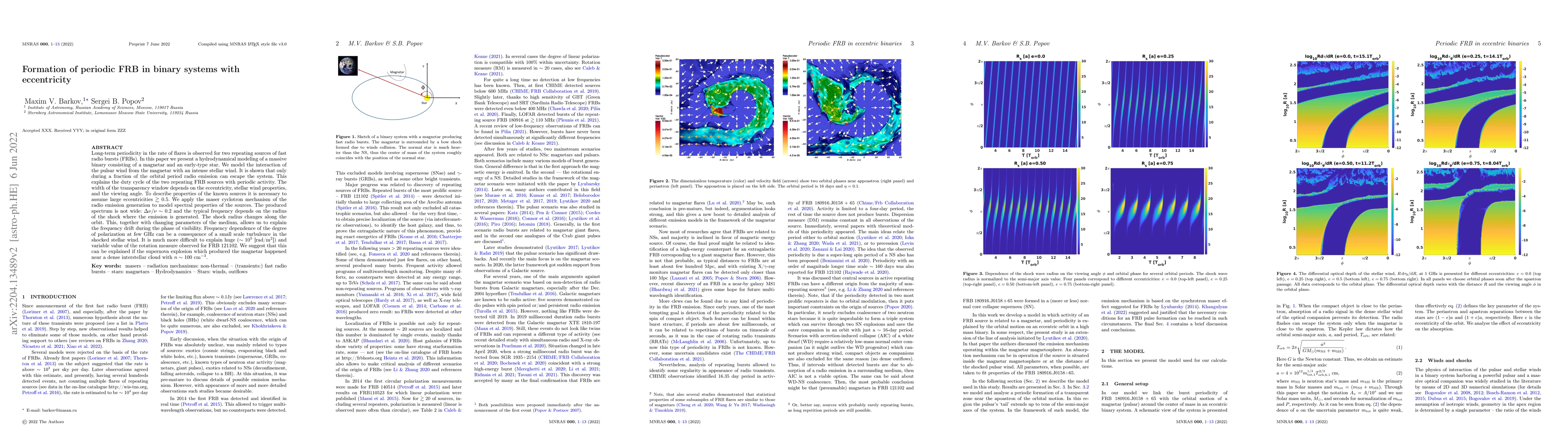 Thumbnail for Formation of periodic FRB in binary systems with eccentricity