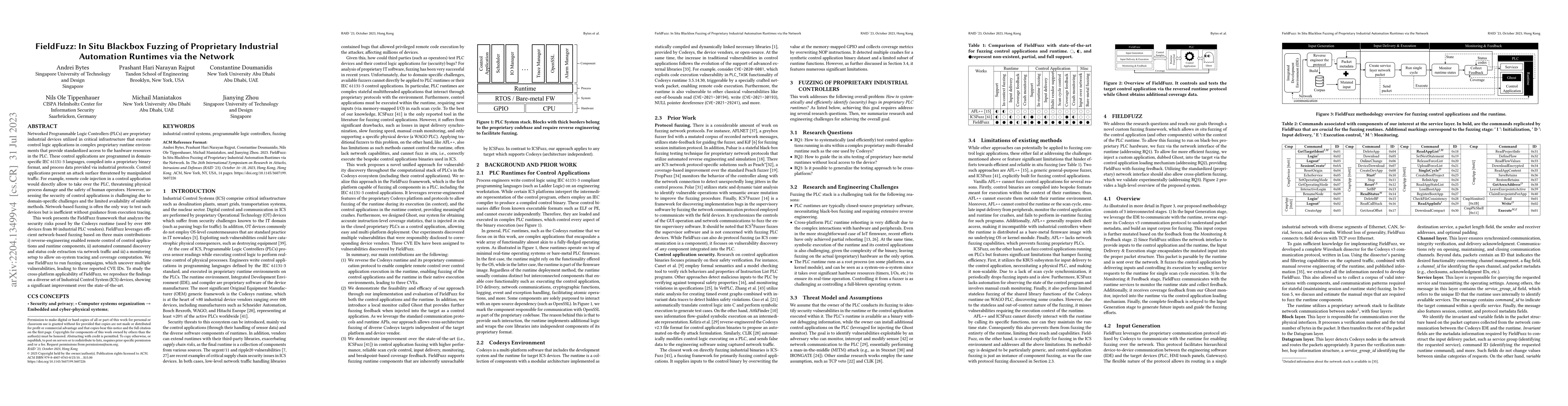 Thumbnail for FieldFuzz: In Situ Blackbox Fuzzing of Proprietary Industrial Automation
  Runtimes via the Network
