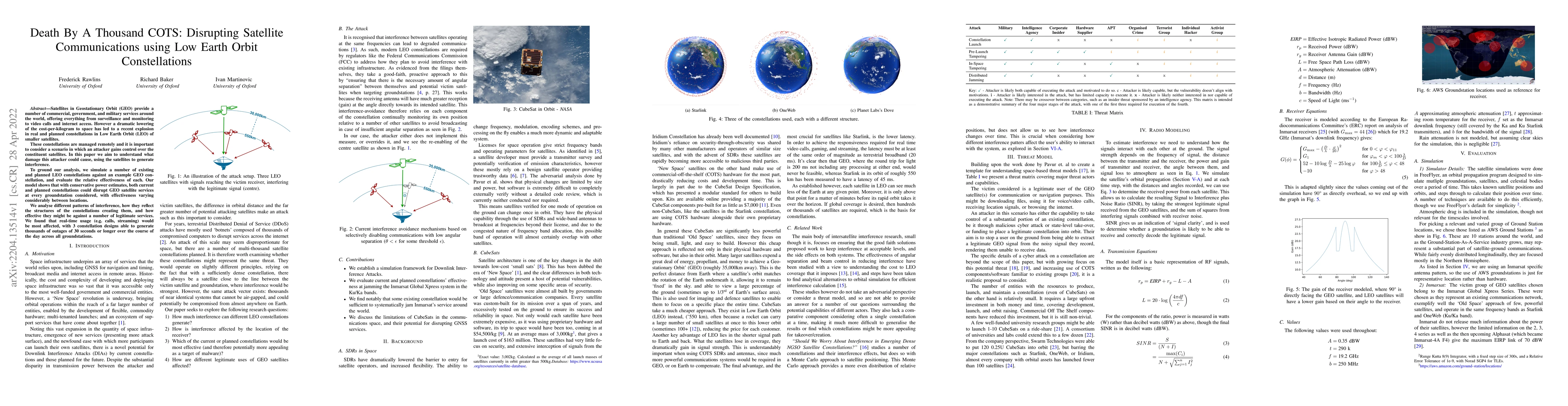Thumbnail for Death By A Thousand COTS: Disrupting Satellite Communications using Low
  Earth Orbit Constellations