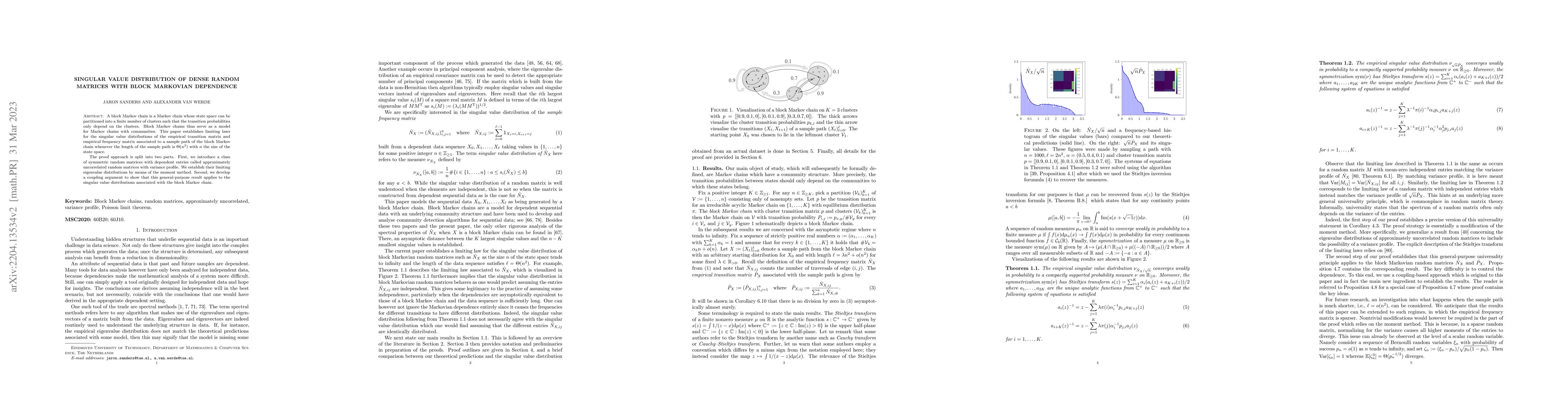 Thumbnail for Singular value distribution of dense random matrices with block
  Markovian dependence