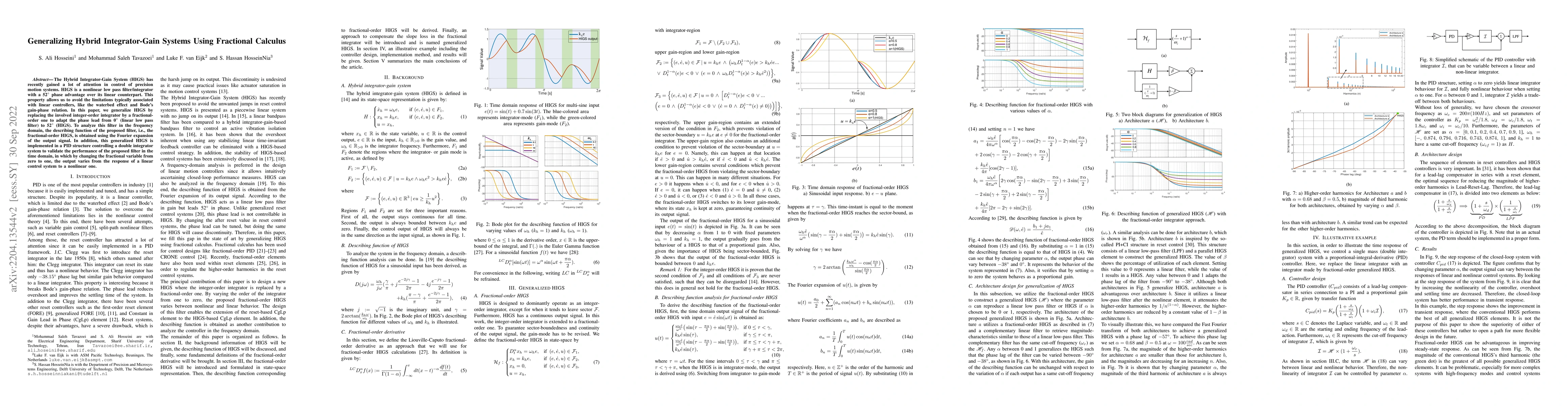 Thumbnail for Generalizing Hybrid Integrator-Gain Systems Using Fractional Calculus