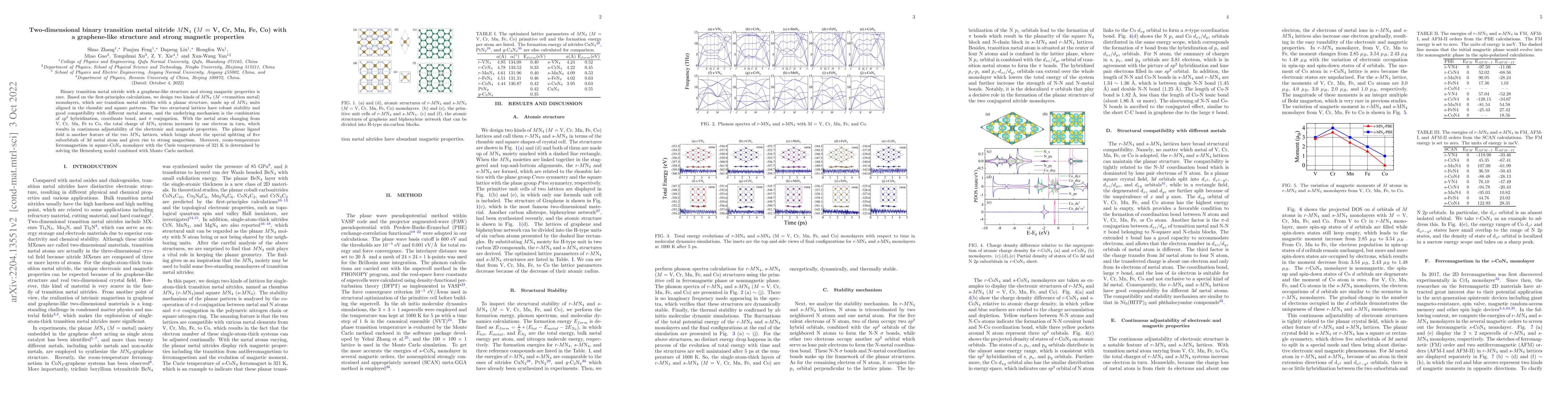 Thumbnail for Two-dimensional binary transition metal nitride $M$N$_4$ ($M$ = V, Cr,
  Mn, Fe, Co) with a graphene-like structure and strong magnetic properties