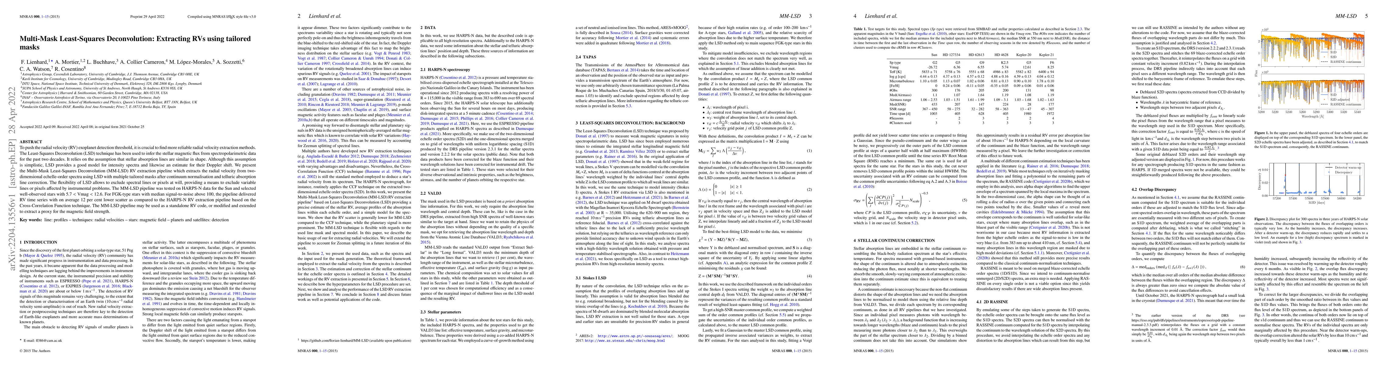 Thumbnail for Multi-Mask Least-Squares Deconvolution: Extracting RVs using tailored
  masks