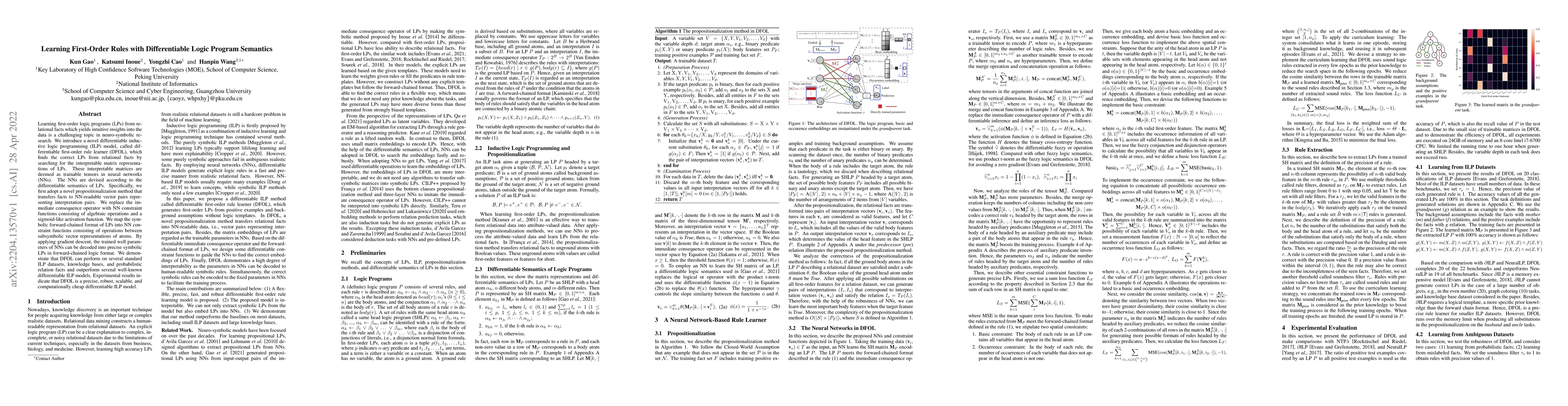 Thumbnail for Learning First-Order Rules with Differentiable Logic Program Semantics