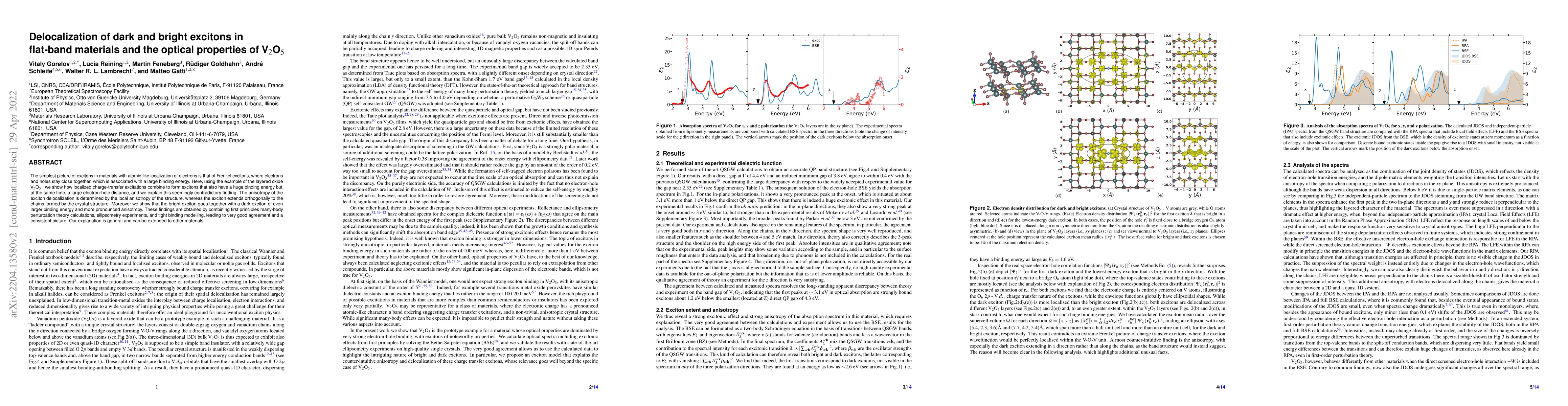 Thumbnail for Delocalization of dark and bright excitons in flat-band materials and
  the optical properties of V$_2$O$_5$