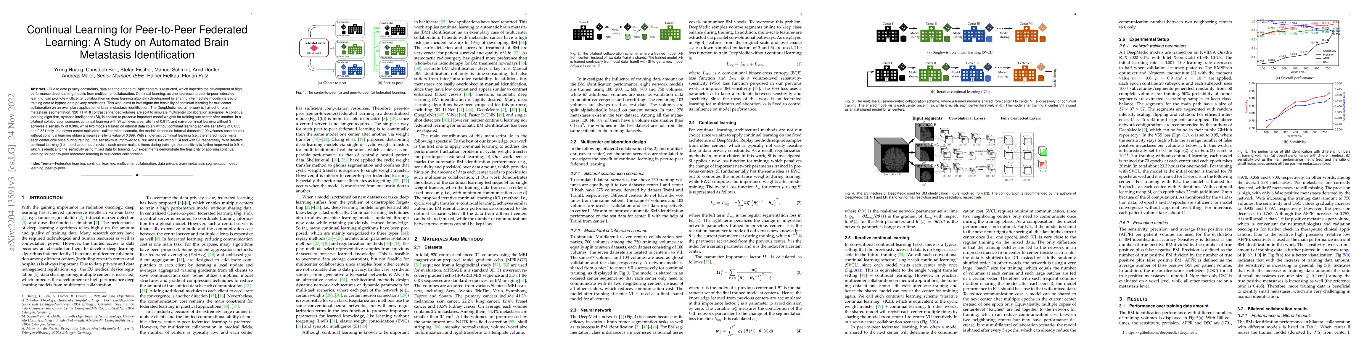 Thumbnail for Continual Learning for Peer-to-Peer Federated Learning: A Study on
  Automated Brain Metastasis Identification