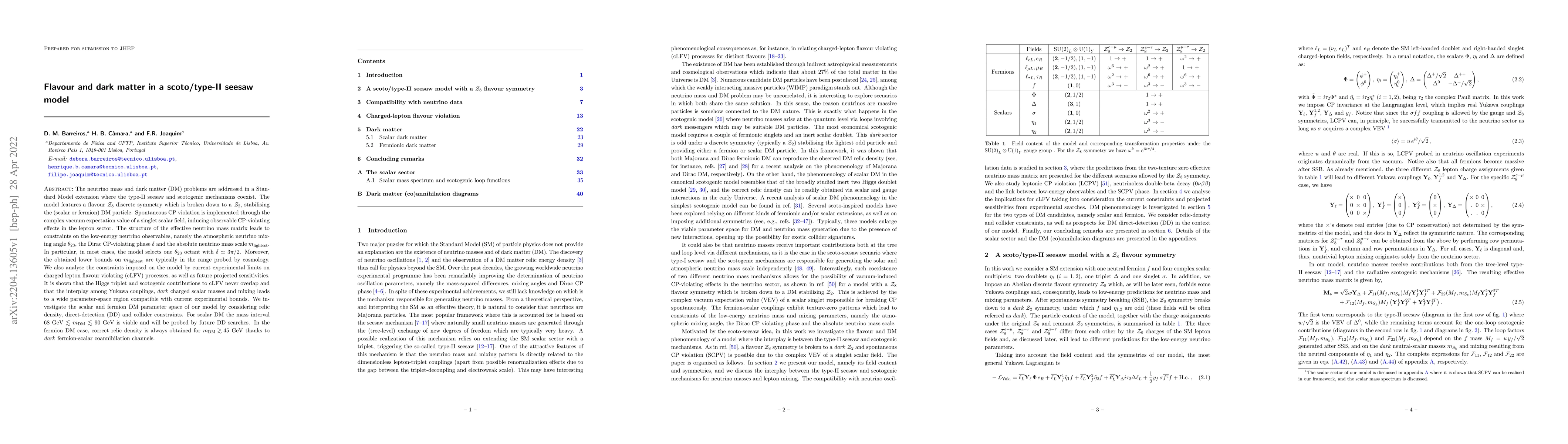 Thumbnail for Flavour and dark matter in a scoto/type-II seesaw model