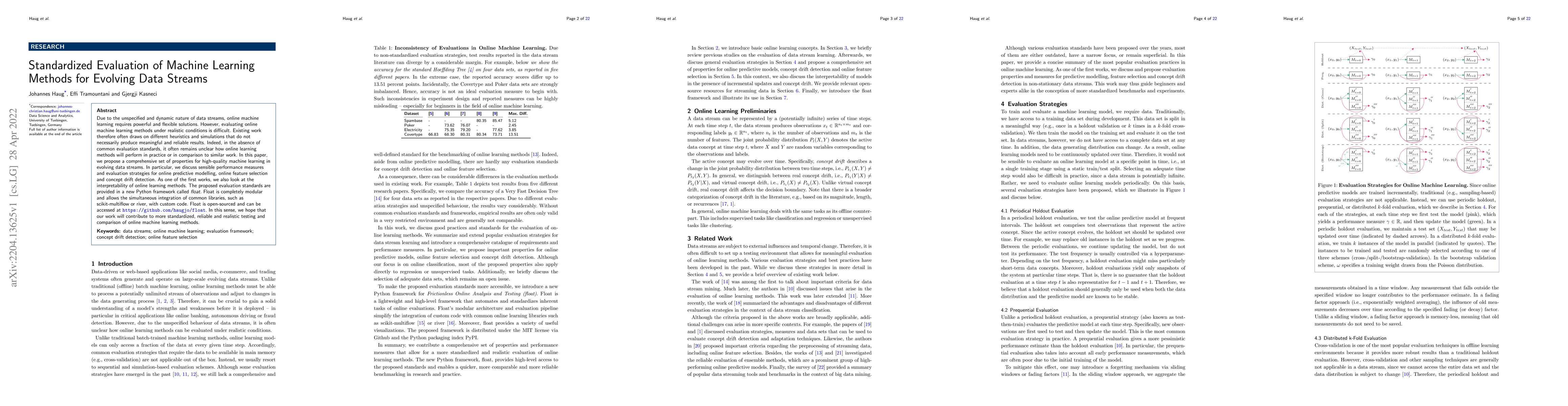 Thumbnail for Standardized Evaluation of Machine Learning Methods for Evolving Data
  Streams