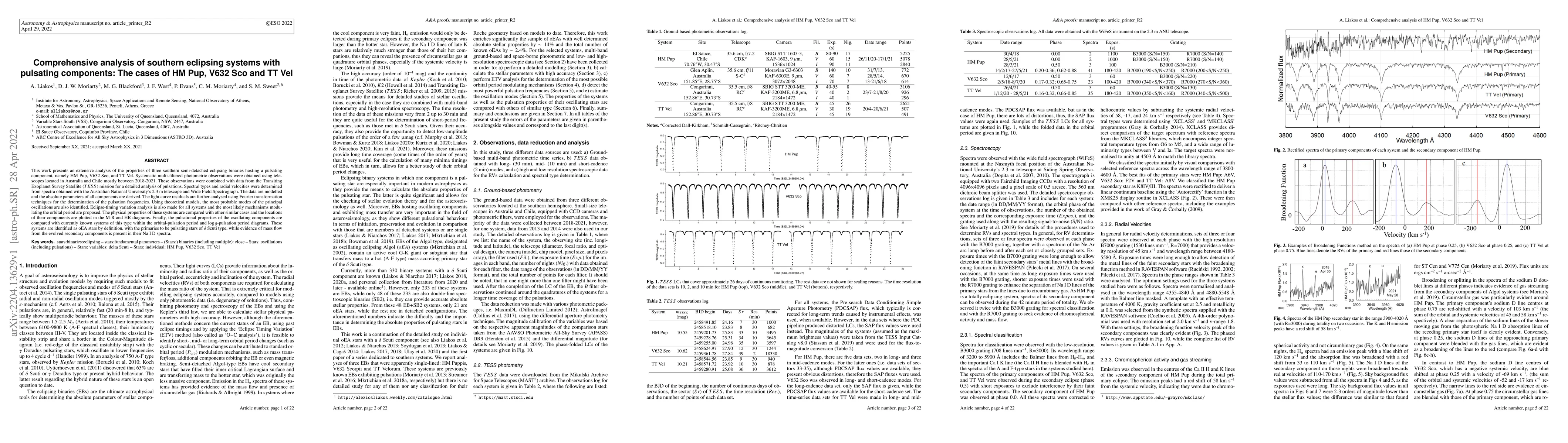 Thumbnail for Comprehensive analysis of southern eclipsing systems with pulsating
  components: The cases of HM Pup, V632 Sco and TT Vel