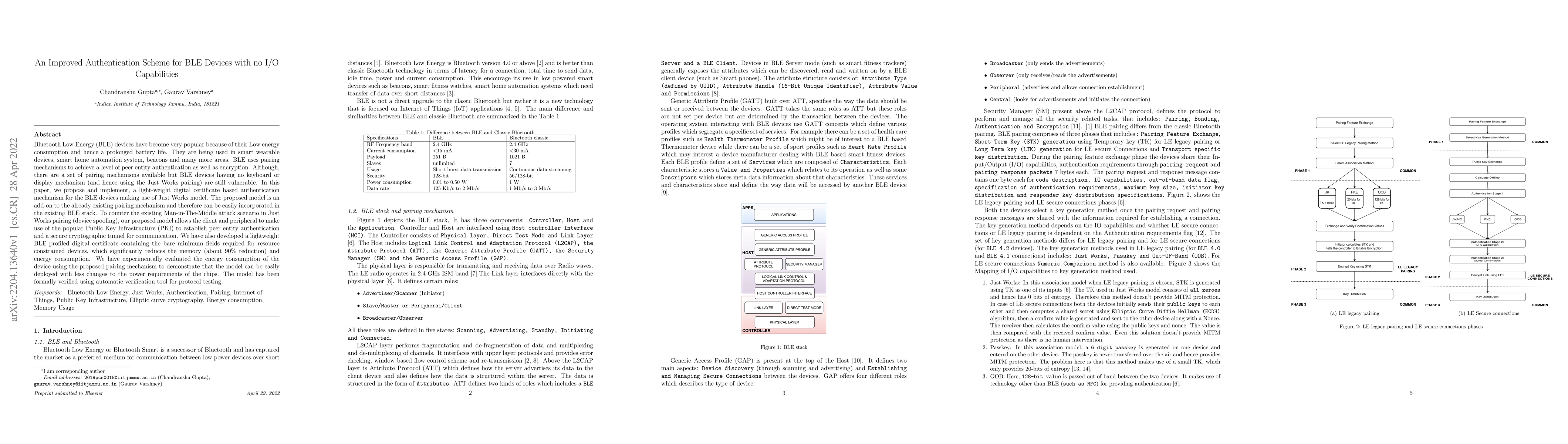 Thumbnail for An Improved Authentication Scheme for BLE Devices with no I/O
  Capabilities