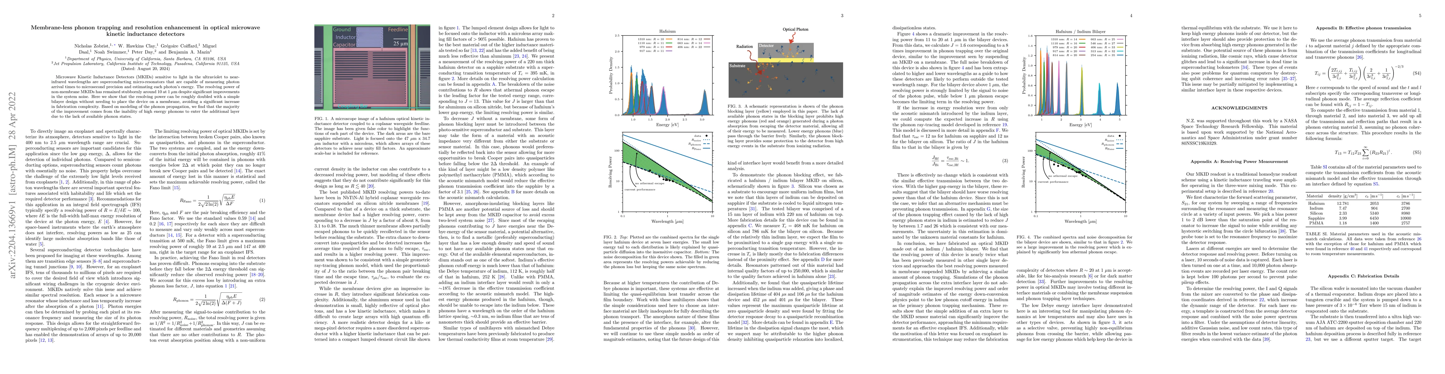 Thumbnail for Membrane-less phonon trapping and resolution enhancement in optical
  microwave kinetic inductance detectors