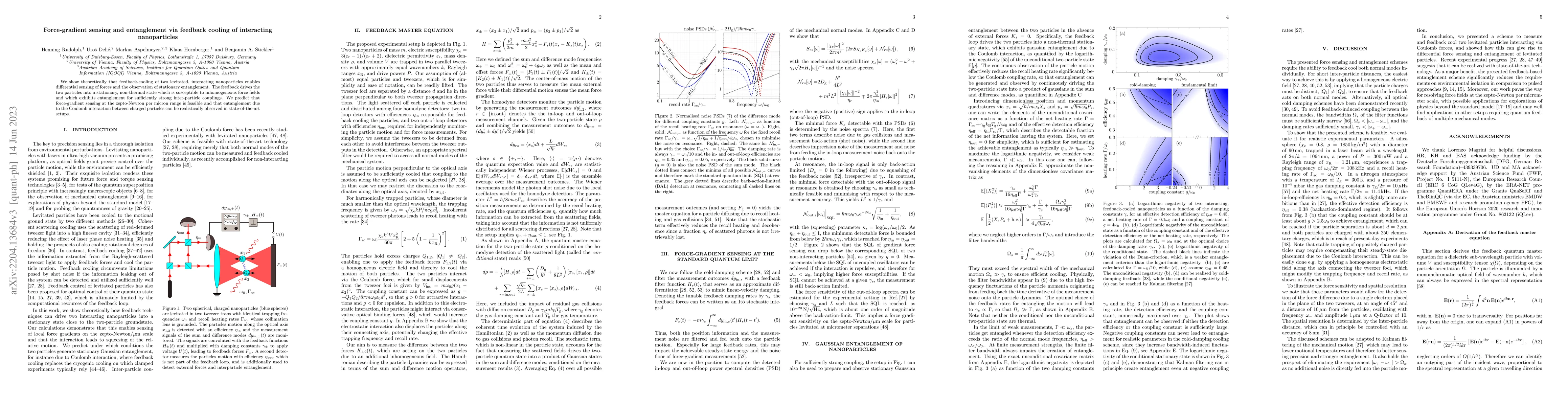 Thumbnail for Force-Gradient Sensing and Entanglement via Feedback Cooling of
  Interacting Nanoparticles