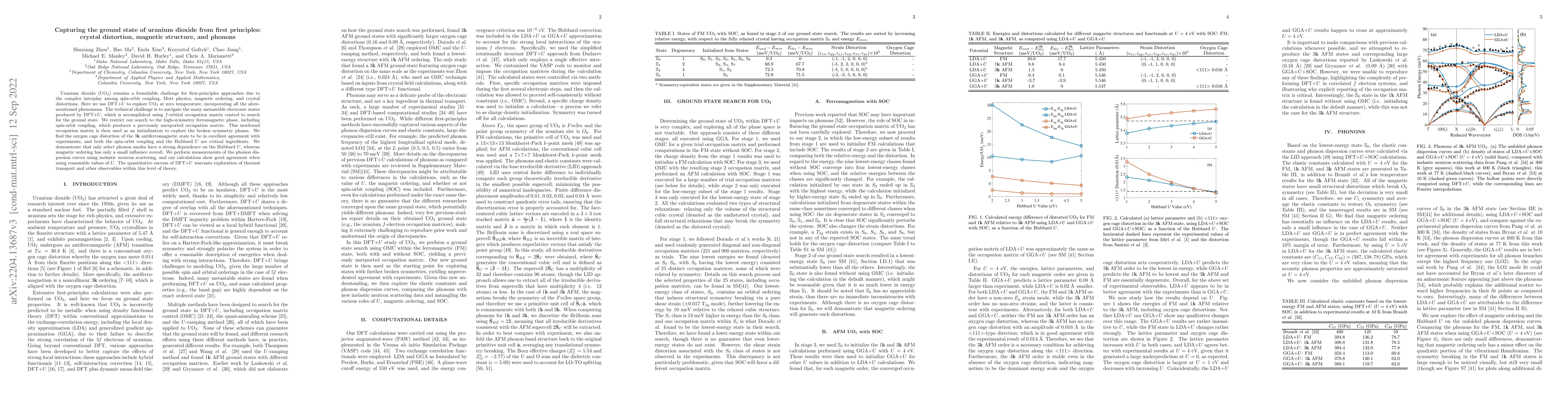 Thumbnail for Capturing the ground state of uranium dioxide from first principles:
  crystal distortion, magnetic structure, and phonons