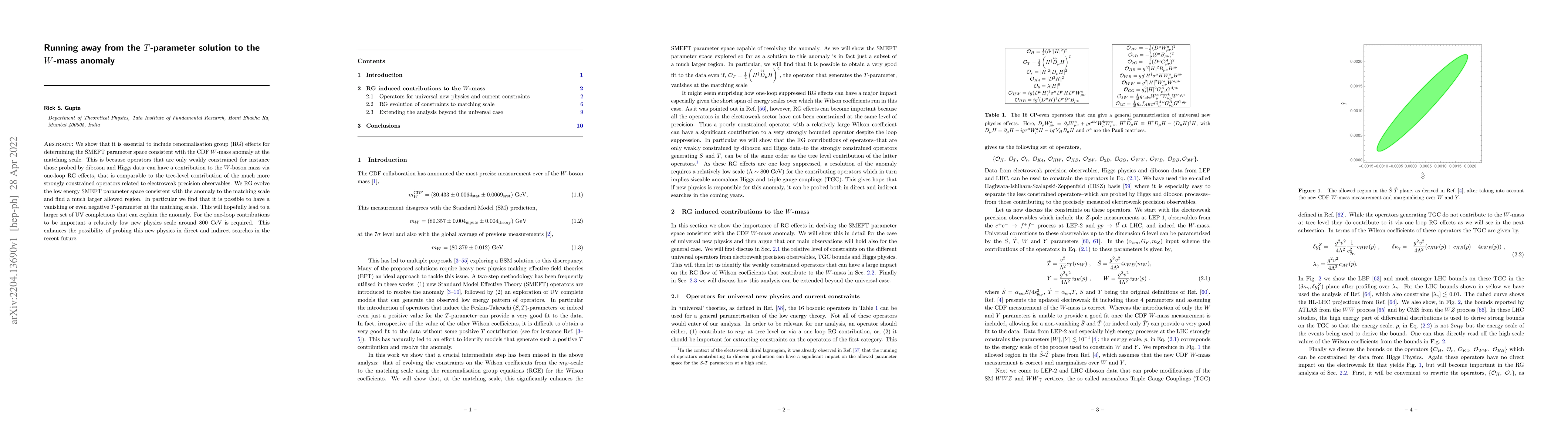Thumbnail for Running away from the T-parameter solution to the W mass anomaly