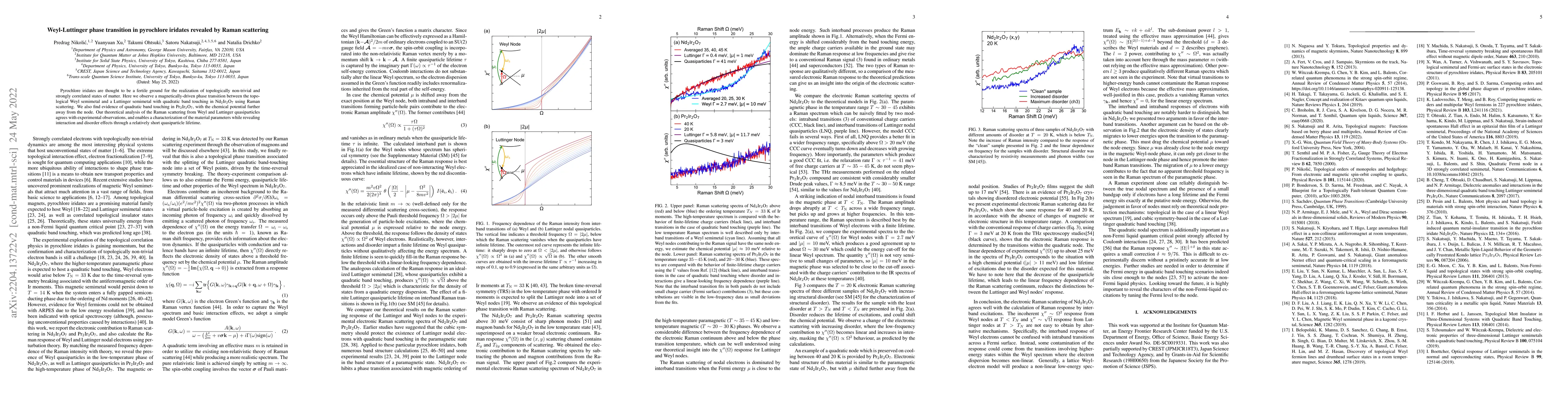 Thumbnail for Weyl-Luttinger phase transition in pyrochlore iridates revealed by Raman
  scattering