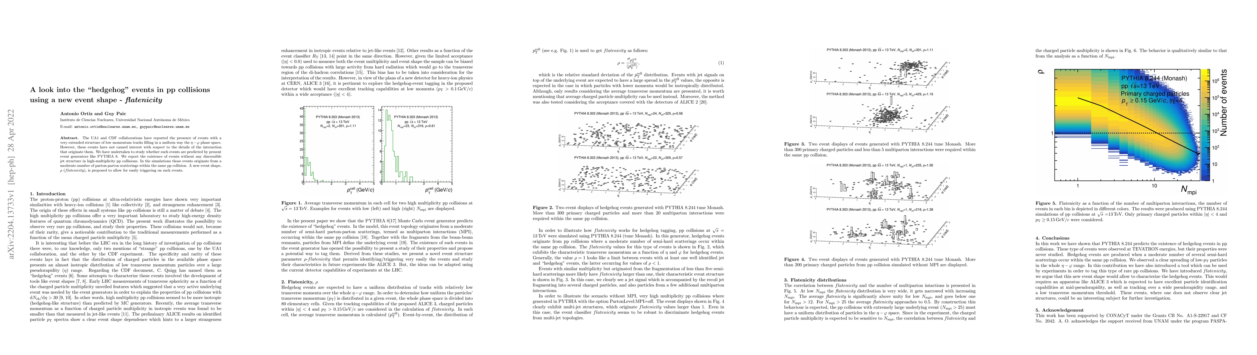 Thumbnail for A look into the "hedgehog" events in pp collisions using a new event
  shape -- flatenicity