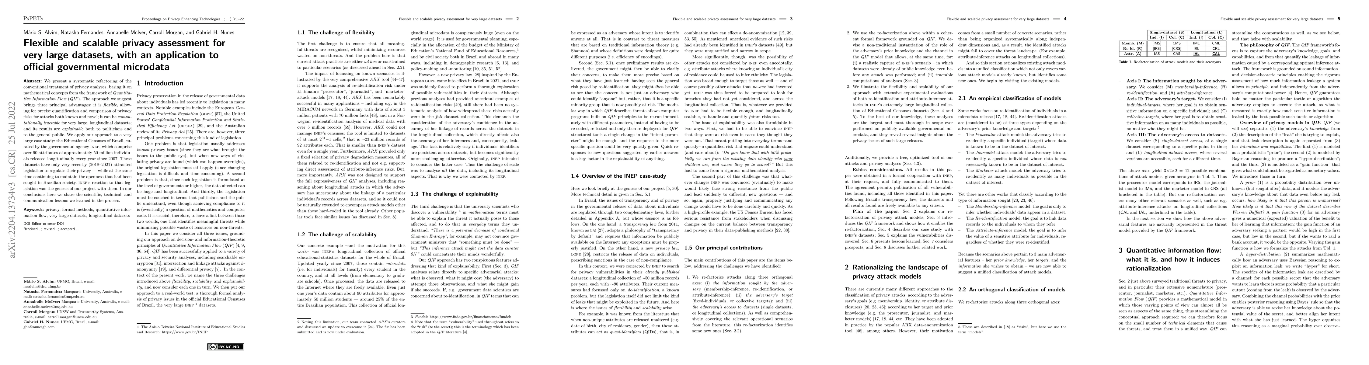 Thumbnail for Flexible and scalable privacy assessment for very large datasets, with
  an application to official governmental microdata