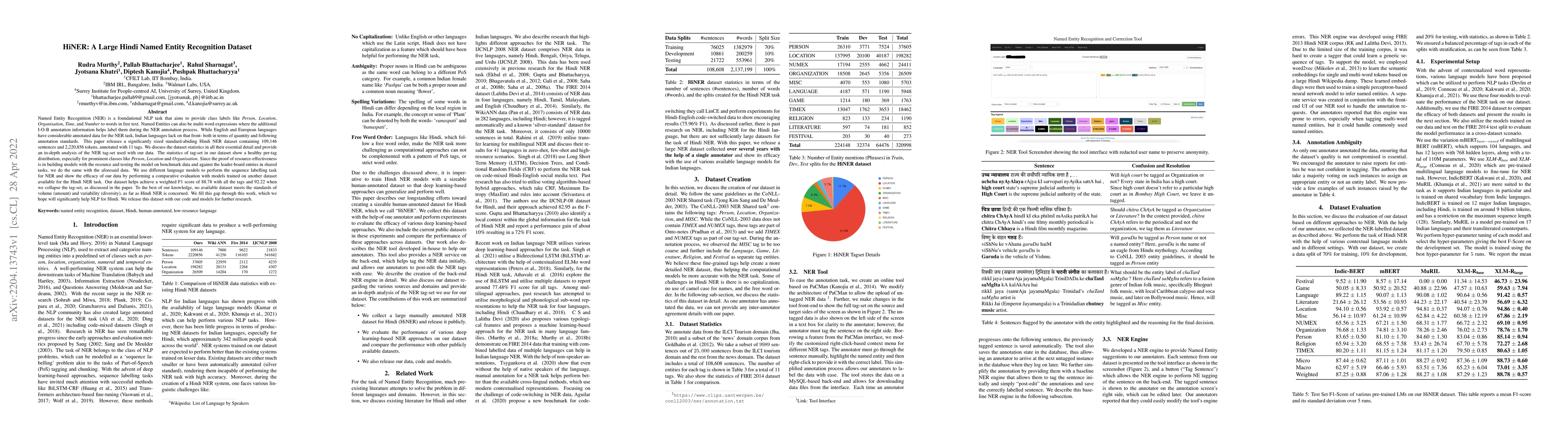 Thumbnail for HiNER: A Large Hindi Named Entity Recognition Dataset