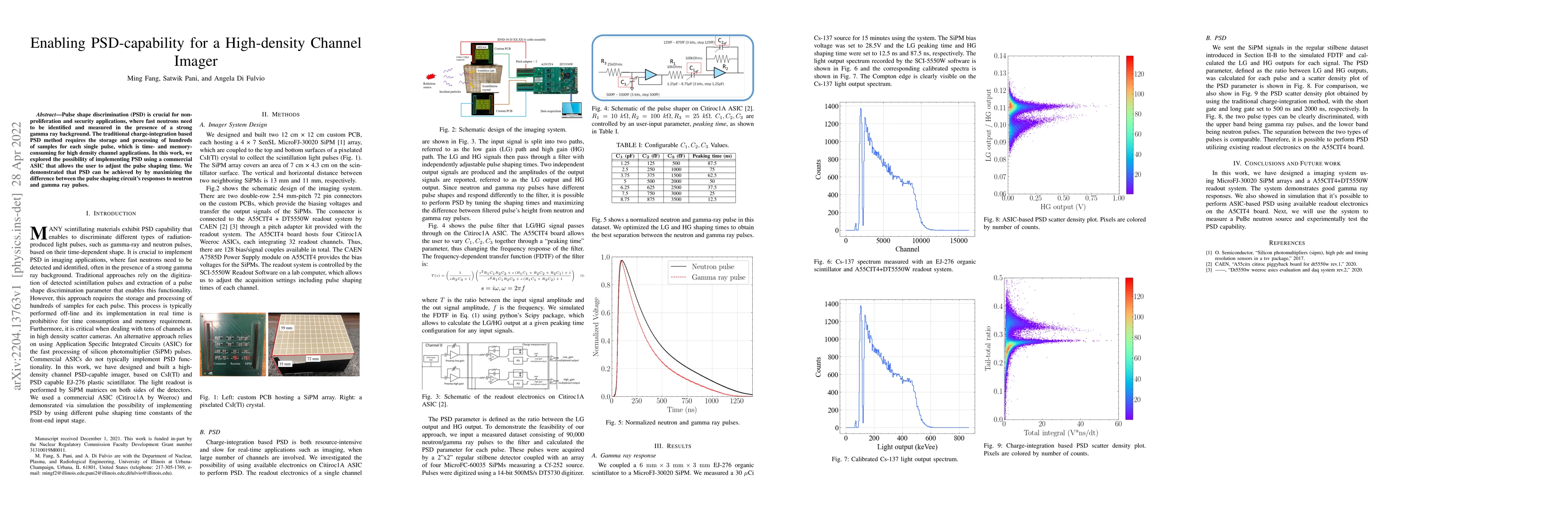 Thumbnail for Enabling PSD-capability for a High-density Channel Imager