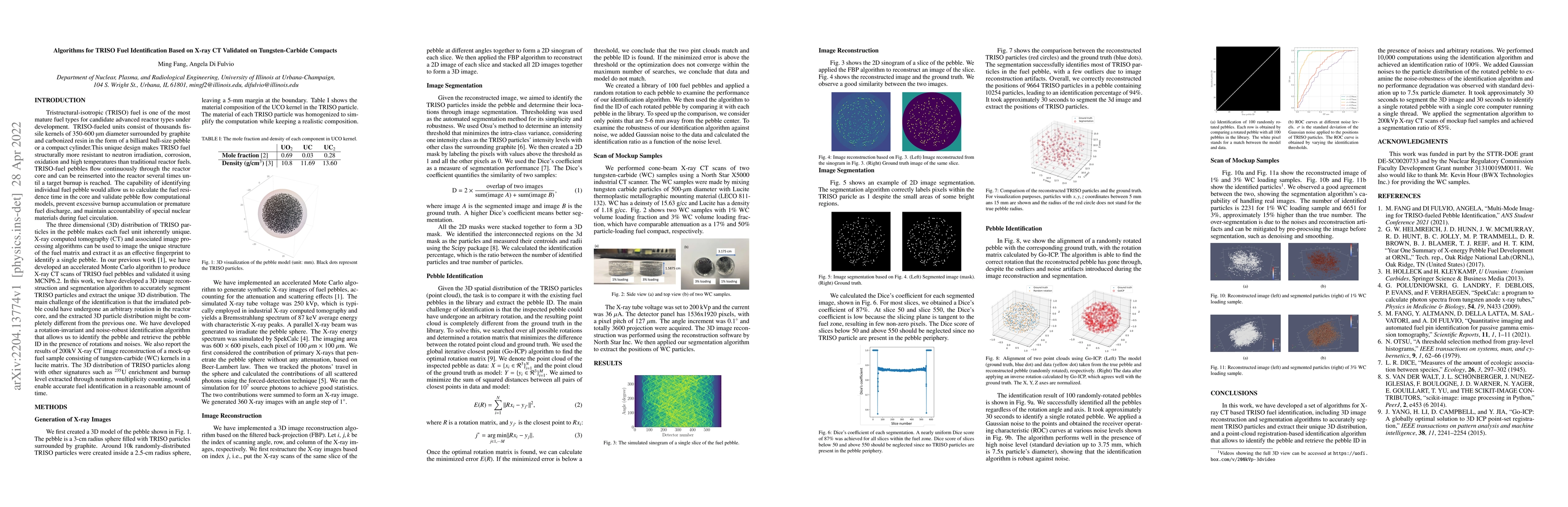 Thumbnail for Algorithms for TRISO Fuel Identification Based on X-ray CT Validated on
  Tungsten-Carbide Compacts