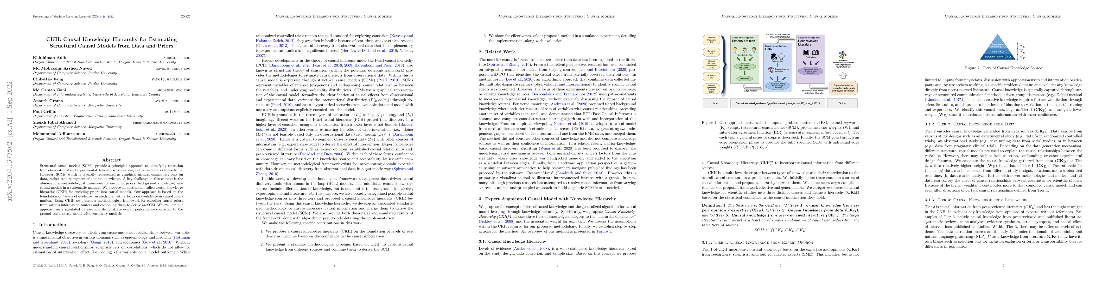 Thumbnail for CKH: Causal Knowledge Hierarchy for Estimating Structural Causal Models
  from Data and Priors