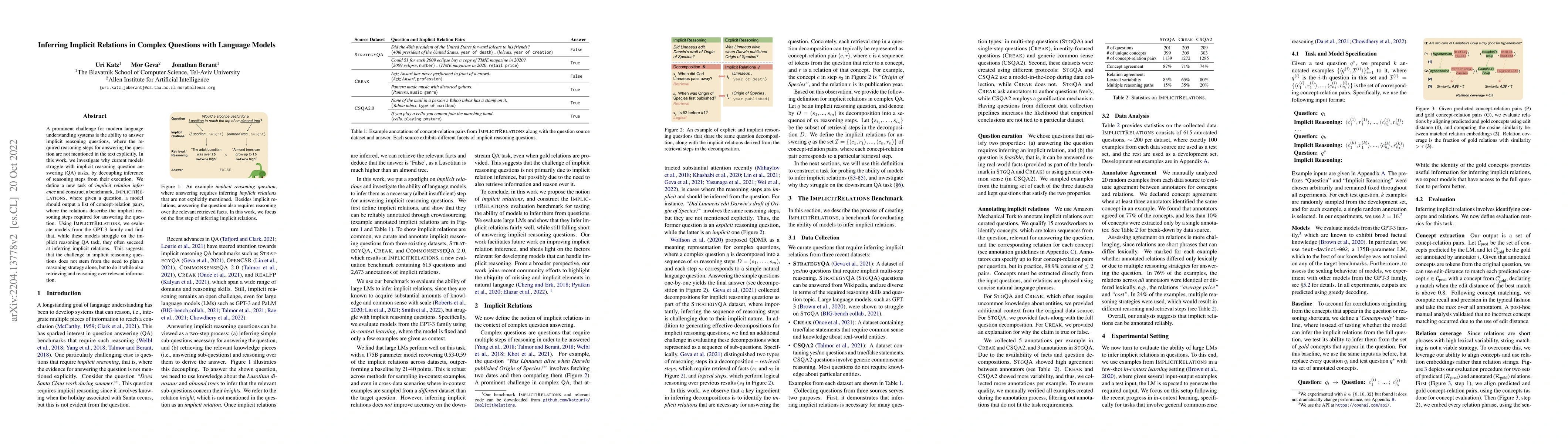 Thumbnail for Inferring Implicit Relations in Complex Questions with Language Models