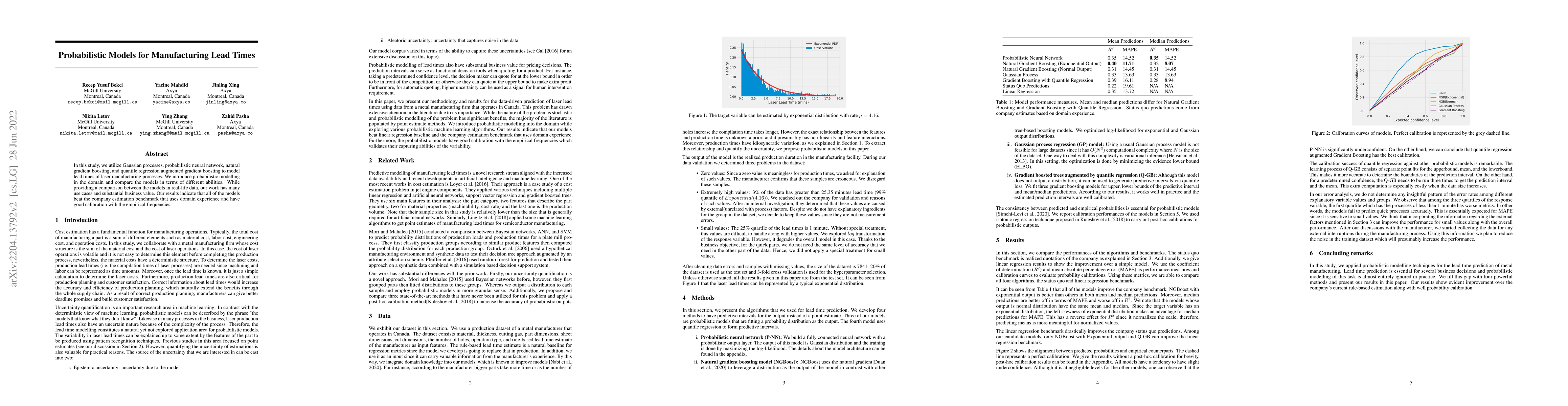 Thumbnail for Probabilistic Models for Manufacturing Lead Times