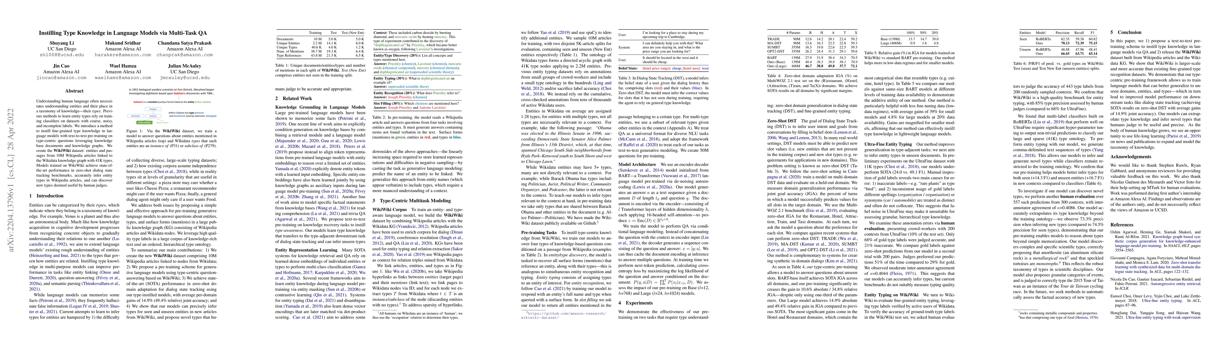 Thumbnail for Instilling Type Knowledge in Language Models via Multi-Task QA