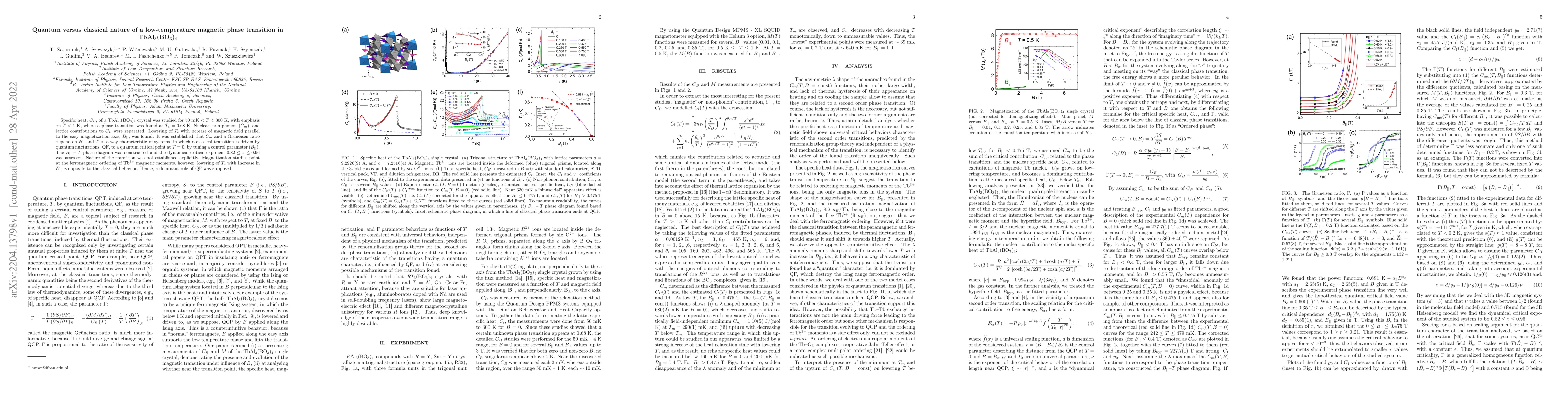 Thumbnail for Quantum versus classical nature of a low-temperature magnetic phase
  transition in TbAl$_3$(BO$_3$)$_4$