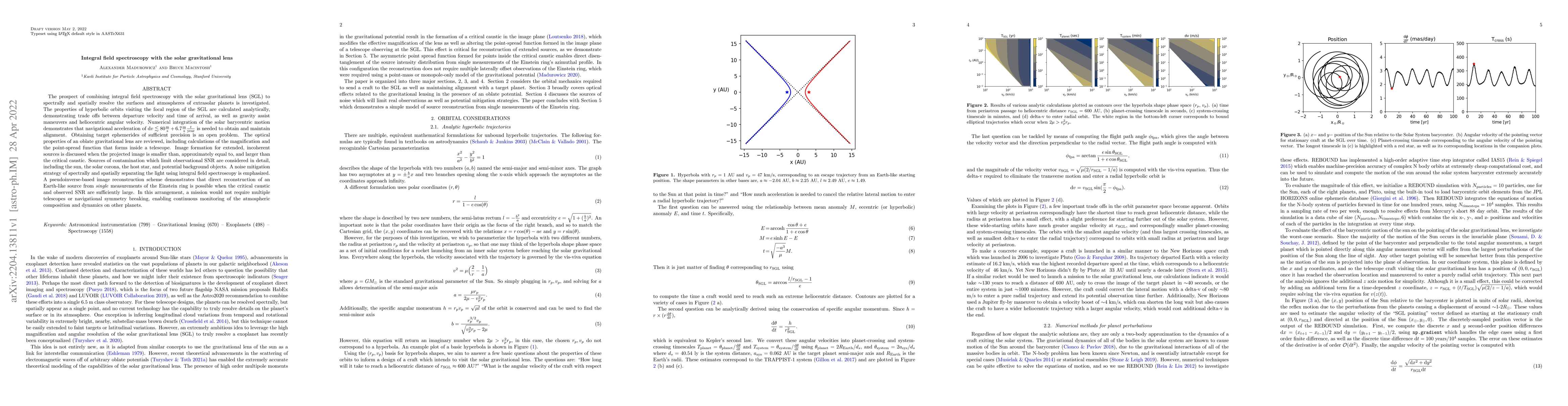 Thumbnail for Integral field spectroscopy with the solar gravitational lens