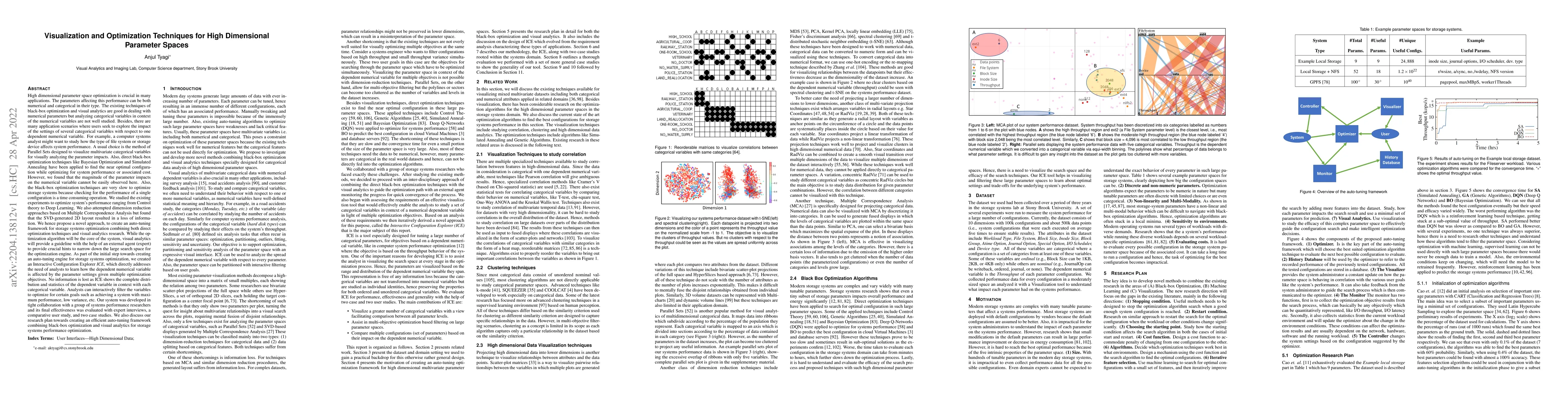 Thumbnail for Visualization and Optimization Techniques for High Dimensional Parameter
  Spaces